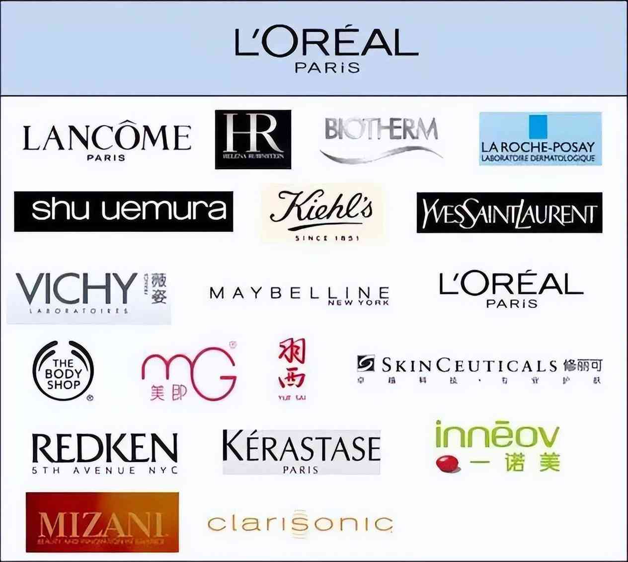 化妝品蘭芝和夢妝哪個好(蘭芝跟夢妝哪個好用)