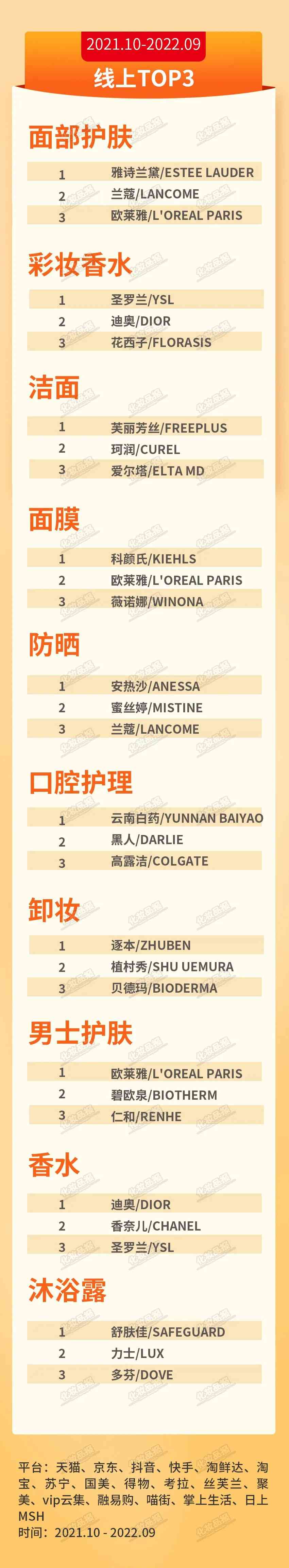 2021年化妝品店店名(2021年時尚女裝店名)