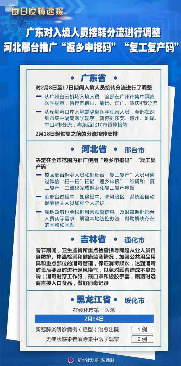 廣州回邢臺(tái)用隔離化妝品(河北邢臺(tái)回來的用不用隔離)