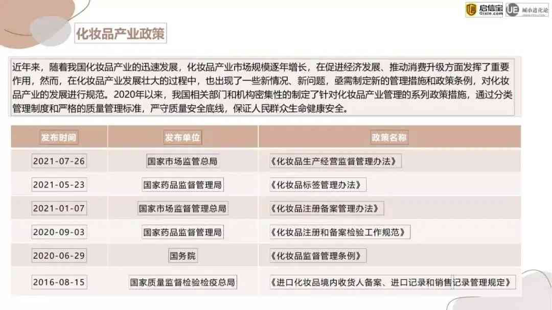 化妝品工廠主要架構(gòu)圖(化妝品公司架構(gòu)圖)