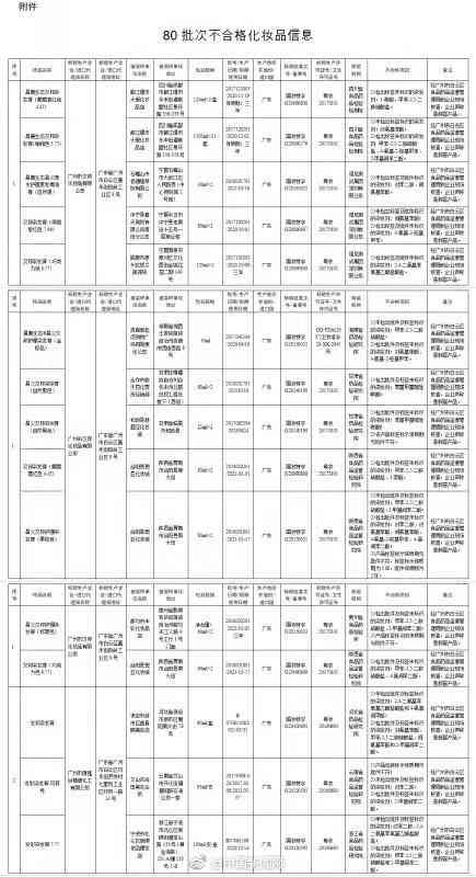 上海市詠茜化妝品有限公司(上海茜夢化妝品廠官網(wǎng))