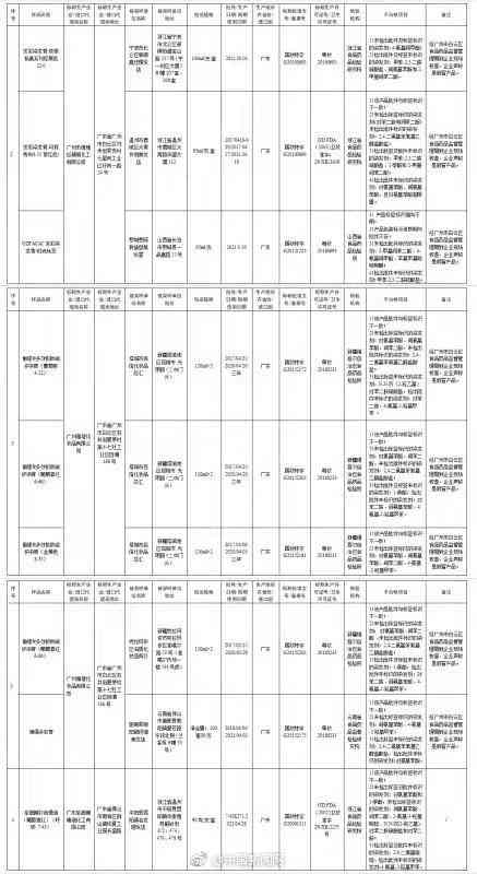 上海市詠茜化妝品有限公司(上海茜夢(mèng)化妝品廠官網(wǎng))插圖1