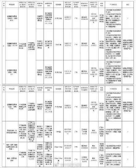 上海市詠茜化妝品有限公司(上海茜夢(mèng)化妝品廠官網(wǎng))插圖2