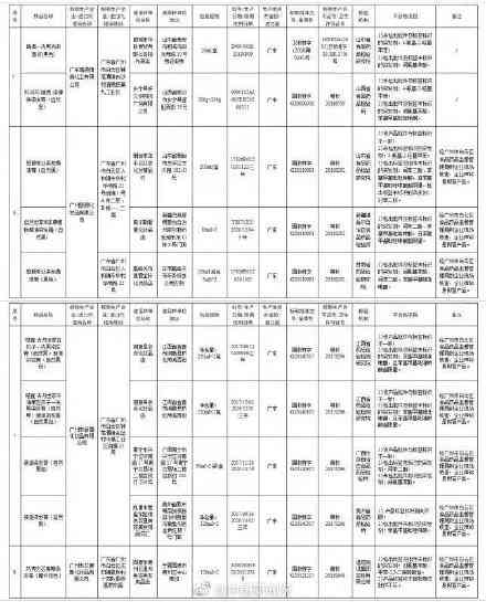上海市詠茜化妝品有限公司(上海茜夢(mèng)化妝品廠官網(wǎng))插圖3