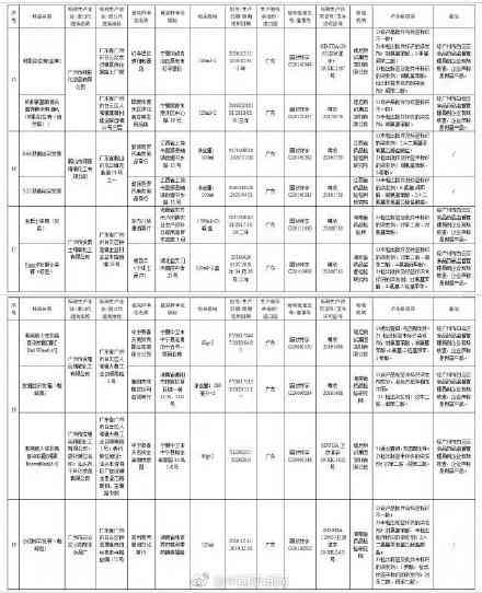 上海市詠茜化妝品有限公司(上海茜夢(mèng)化妝品廠官網(wǎng))插圖6