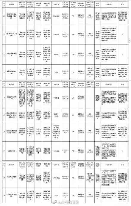上海市詠茜化妝品有限公司(上海茜夢(mèng)化妝品廠官網(wǎng))插圖7