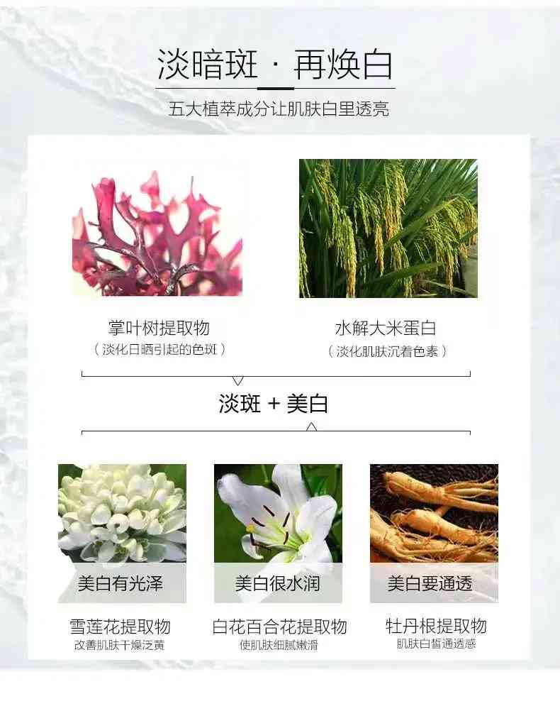 歐詩漫化妝品怎樣用(歐詩漫護(hù)膚品怎么樣用法怎么用)插圖9