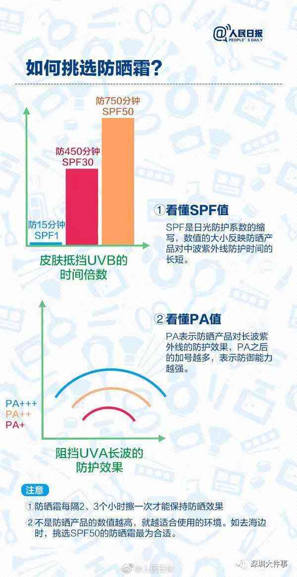 聚儀美化妝品多少錢(聚儀美公司)插圖7