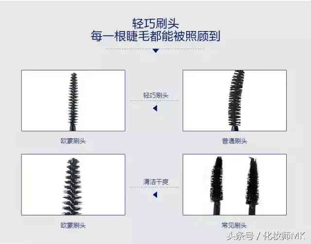 美素的化妝品貴不(美素化妝品什么檔次)插圖23