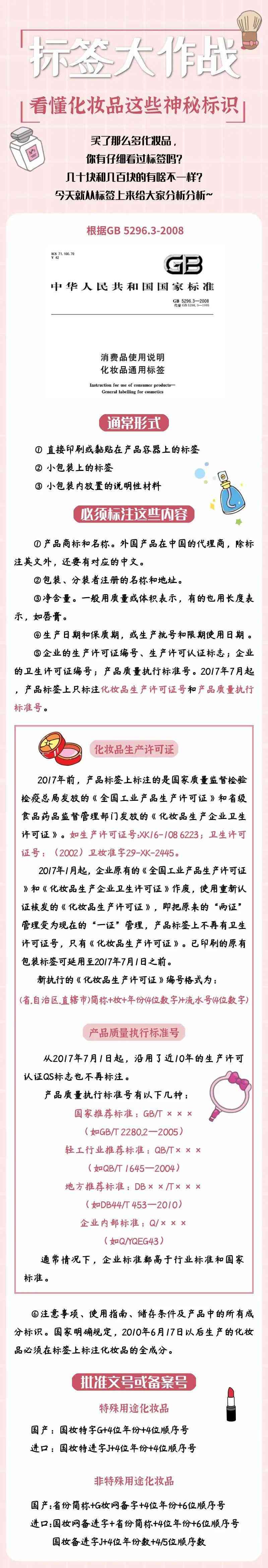 化妝品標(biāo)志大全(化妝品標(biāo)志含義)插圖1