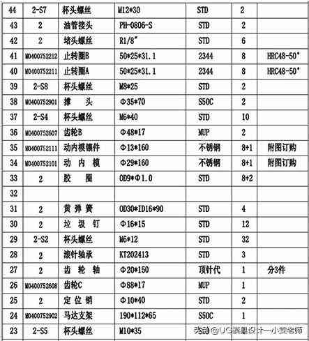 化妝品外形尺寸(化妝品產(chǎn)品規(guī)格怎么寫)插圖5