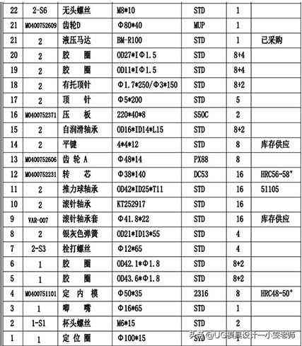 化妝品外形尺寸(化妝品產(chǎn)品規(guī)格怎么寫)插圖6