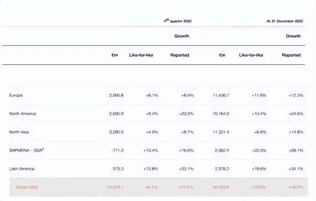 歐利萊化妝品(歐珀萊的化妝品)