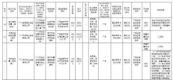 梓紫化妝品(梓皙化妝品正規(guī)嗎)插圖3