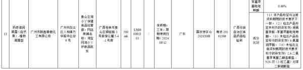 梓紫化妝品(梓皙化妝品正規(guī)嗎)插圖4