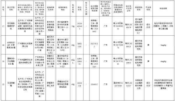 梓紫化妝品(梓皙化妝品正規(guī)嗎)插圖6
