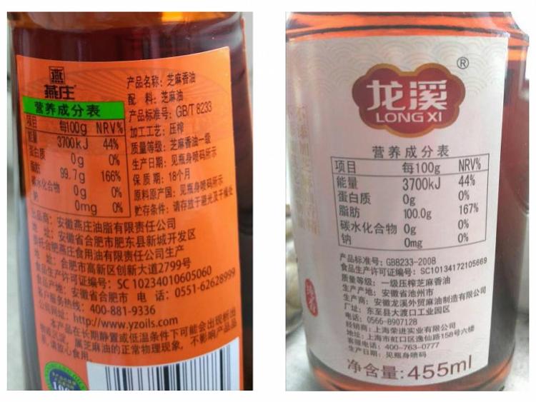 化妝品麻油成分含量表圖(麻油含有什么成分)插圖2