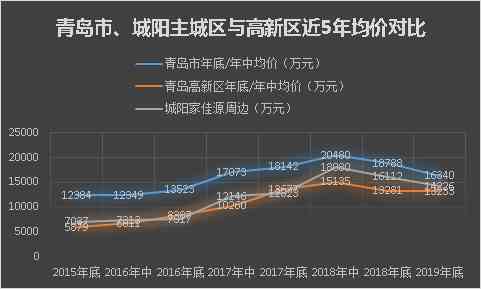 城陽家佳源化妝品招聘(城陽家佳源電話號碼)插圖1