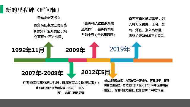 城陽家佳源化妝品招聘(城陽家佳源電話號碼)插圖2