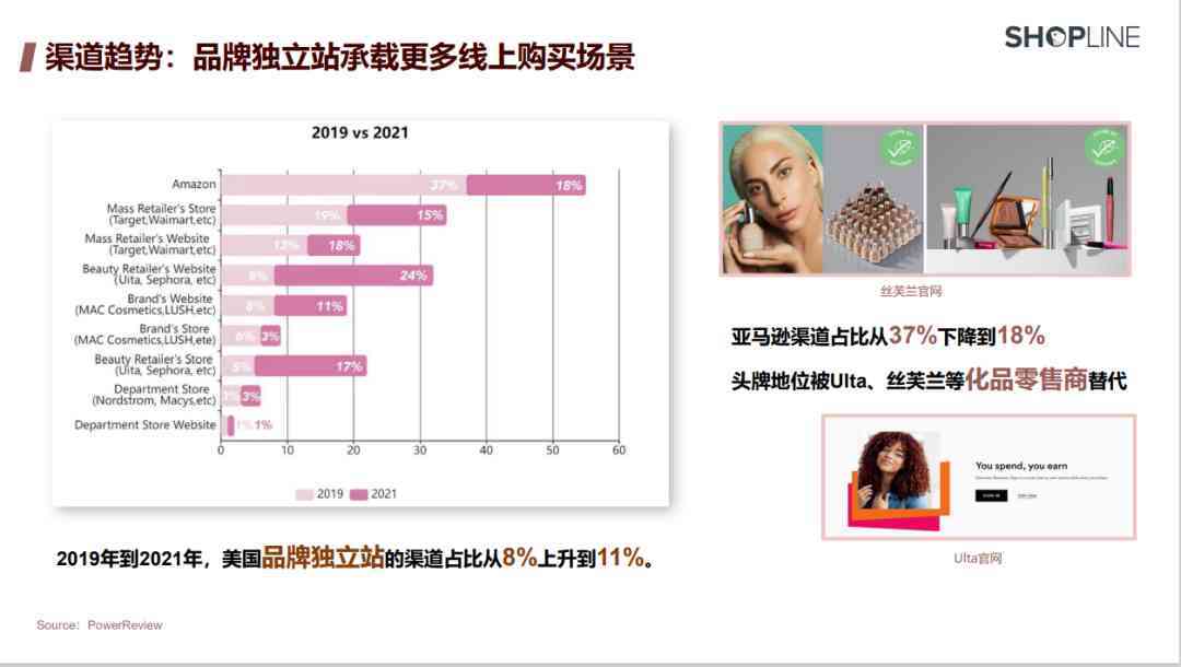 化妝品的銷售特點(護膚化妝品的特點)插圖1