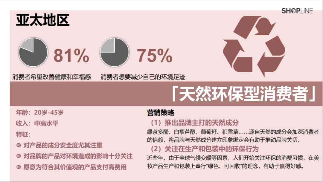 化妝品的銷售特點(護膚化妝品的特點)插圖5