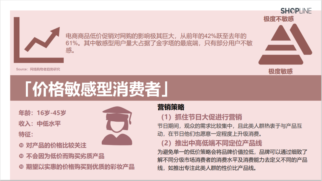 化妝品的銷售特點(護膚化妝品的特點)插圖7