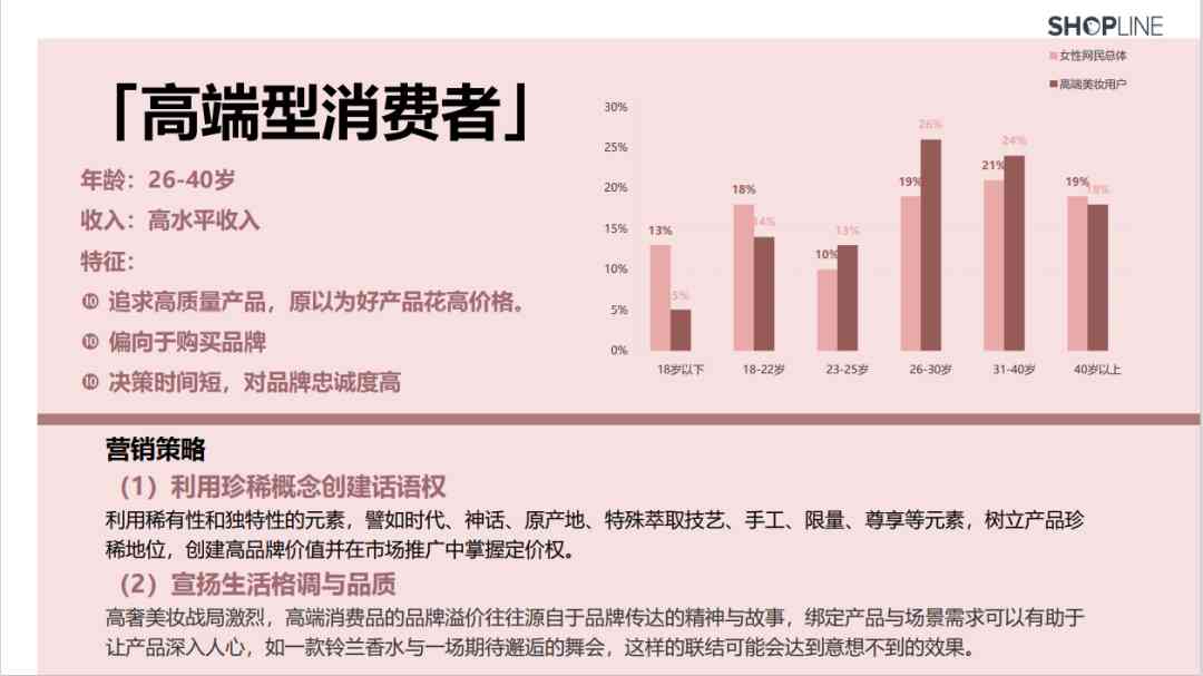 化妝品的銷售特點(護膚化妝品的特點)插圖8