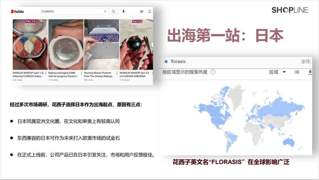 化妝品的銷售特點(護膚化妝品的特點)插圖10