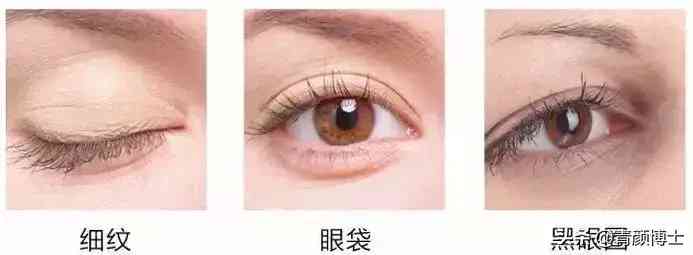 眼霜屬化妝品嗎(眼霜屬于日用品嗎)插圖3