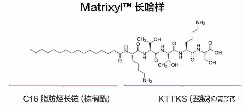 眼霜屬化妝品嗎(眼霜屬于日用品嗎)插圖7