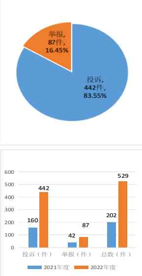 陽江化妝品攻略(陽江美容化妝培訓(xùn)學(xué)校)