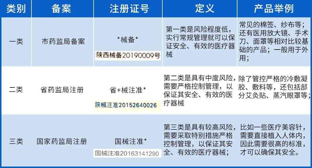 什么化妝品對臉有傷害(化妝品對臉的皮膚真的有好處嗎)插圖7