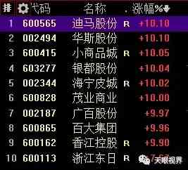 地攤賣小化妝品(地攤賣小化妝品賺錢嗎)插圖1