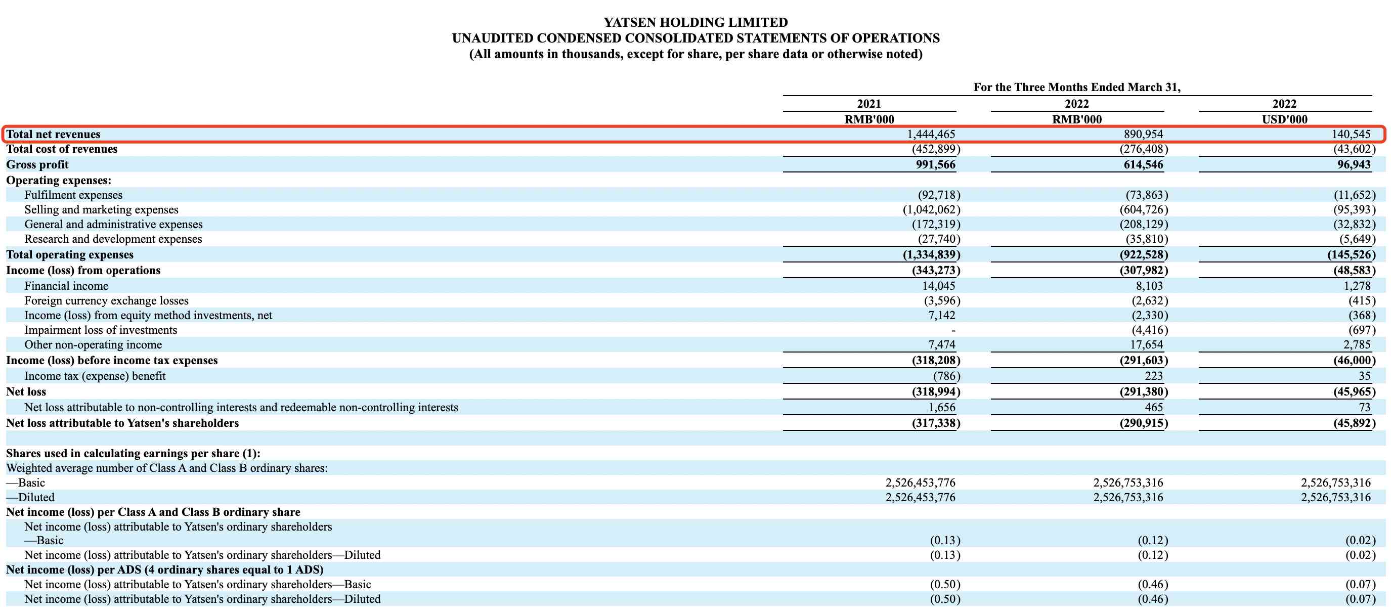 完美日記化妝品廠(完美日記化妝品生產(chǎn)廠家)插圖1