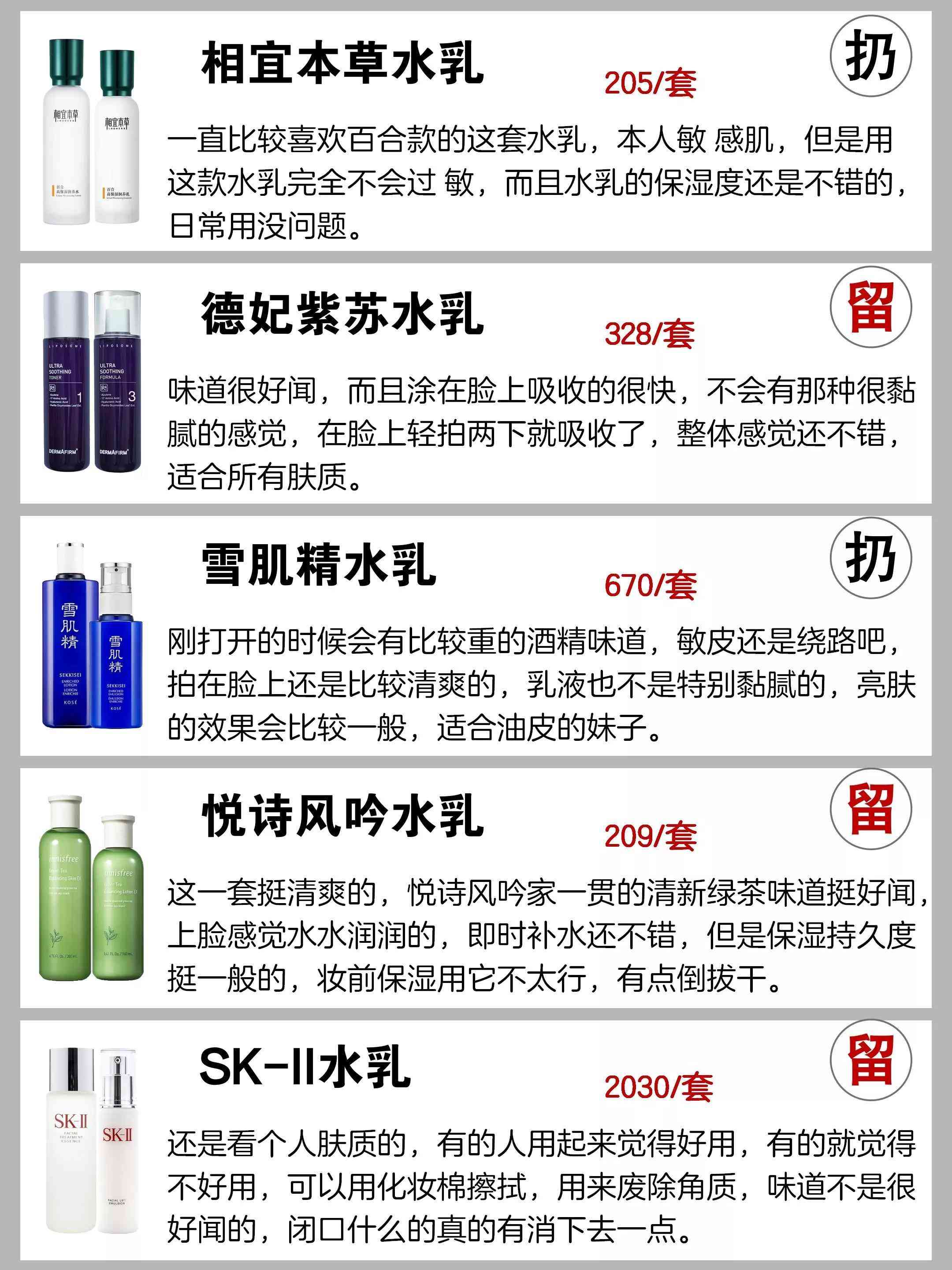 化妝品是專柜好還是免稅店好一點(化妝品是專柜好還是免稅店好一點呢)插圖2