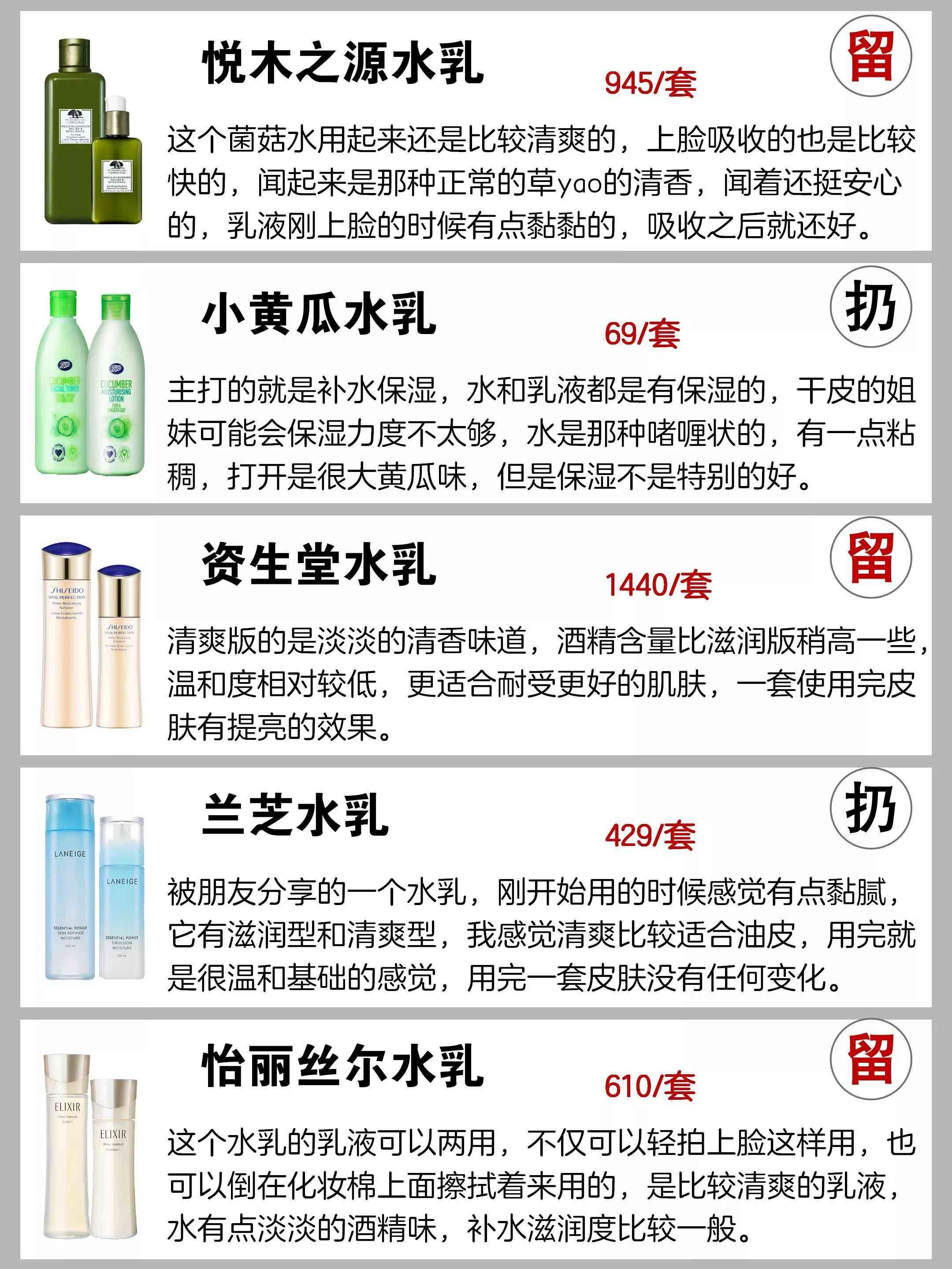 化妝品是專柜好還是免稅店好一點(化妝品是專柜好還是免稅店好一點呢)插圖3