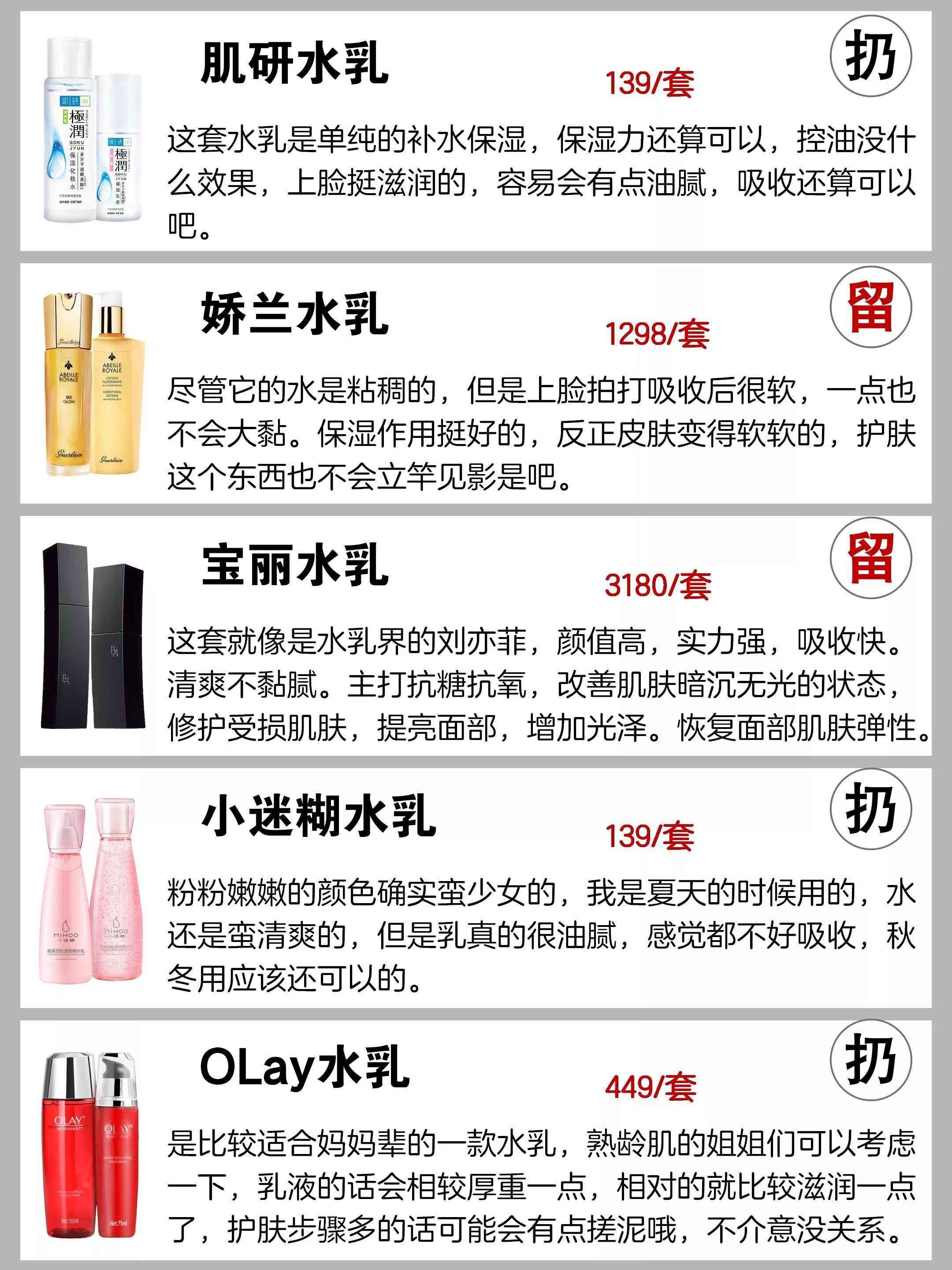 化妝品是專柜好還是免稅店好一點(化妝品是專柜好還是免稅店好一點呢)插圖4