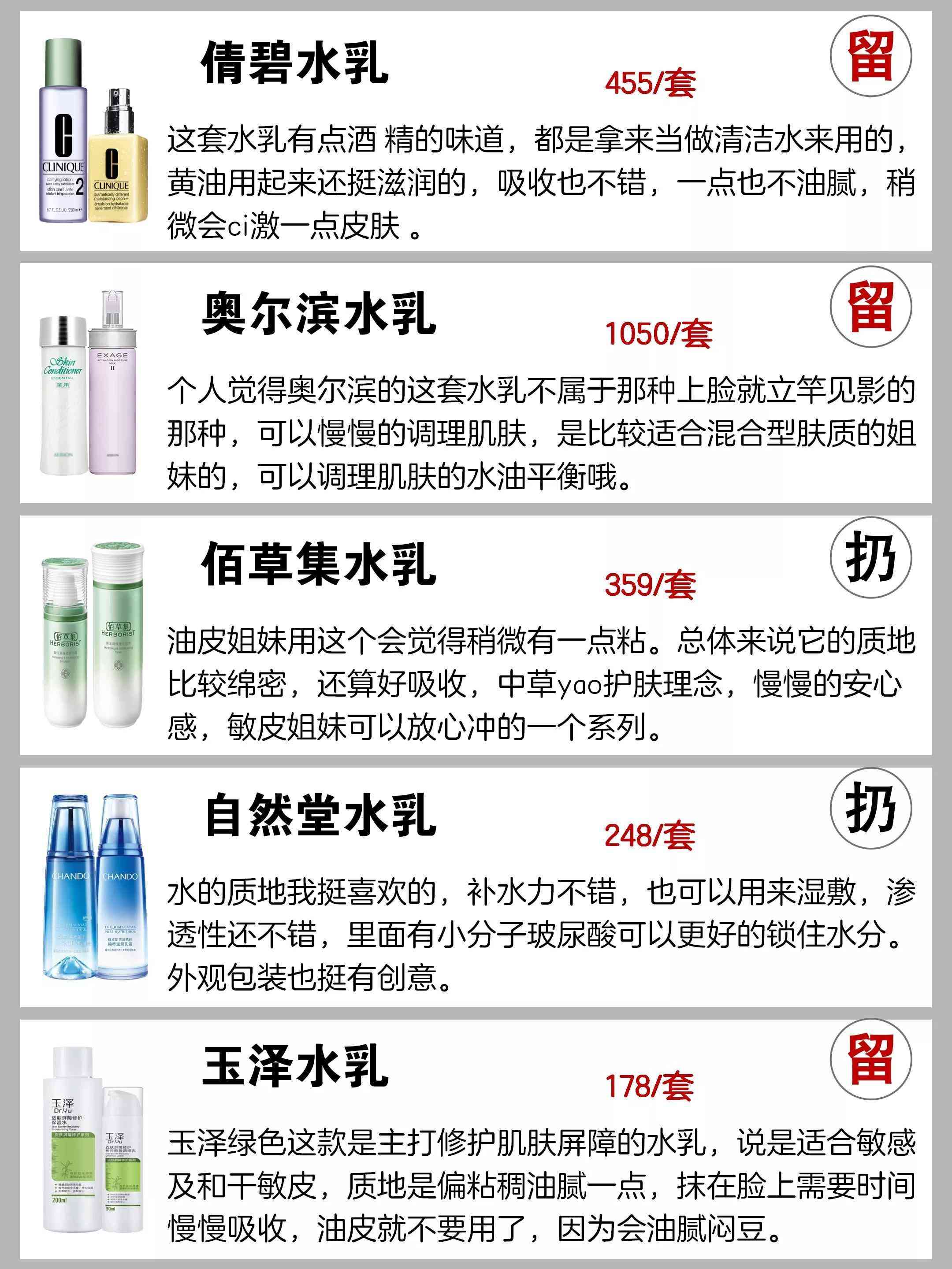 化妝品是專柜好還是免稅店好一點(化妝品是專柜好還是免稅店好一點呢)插圖5