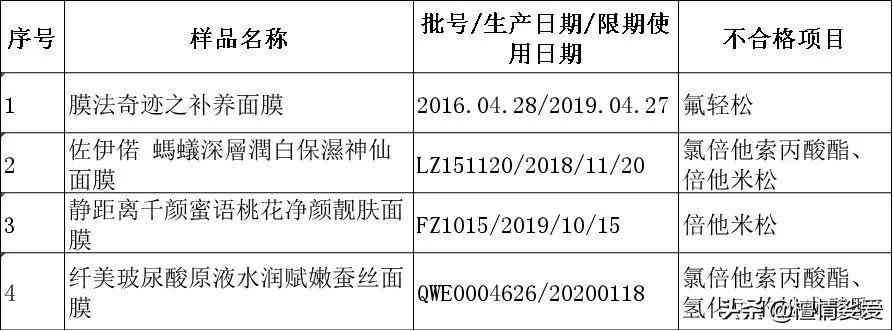 用含激素的化妝品的危害(用含激素的化妝品有什么危害)