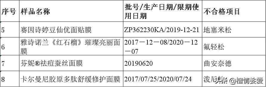 用含激素的化妝品的危害(用含激素的化妝品有什么危害)插圖1