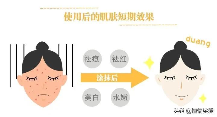 用含激素的化妝品的危害(用含激素的化妝品有什么危害)插圖6