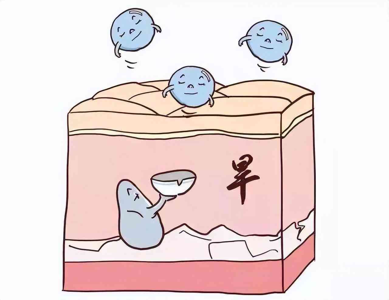 化妝品甜菜(化妝品甜菜堿對孕婦有害嗎)插圖1