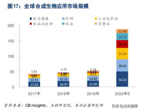 化妝品超聲波提取過(guò)程(化妝品提取技術(shù))插圖3