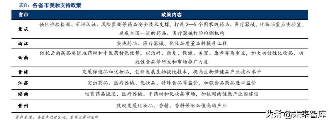 化妝品超聲波提取過(guò)程(化妝品提取技術(shù))插圖9