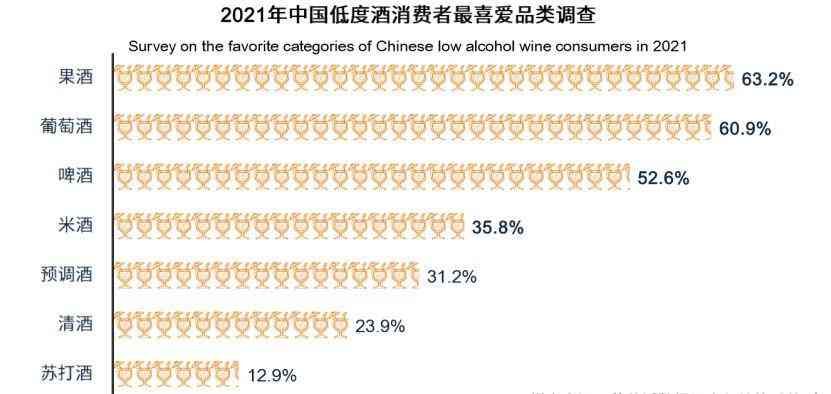 紅酒化妝品銷售模式(紅酒零售的銷售模式)插圖4