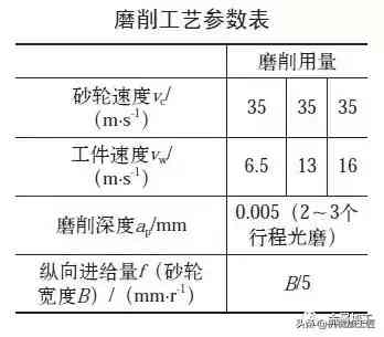 醋酸鋯在化妝品功效(醋酸鋯在化妝品功效中的應(yīng)用)插圖1