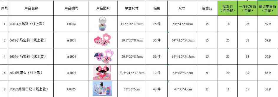 學(xué)生用化妝品盒(兒童小學(xué)生化妝品)插圖9