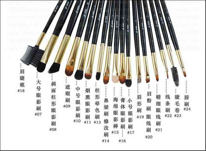 直營店化妝品好不好用(是直銷護膚品好還是店鋪的好)插圖3