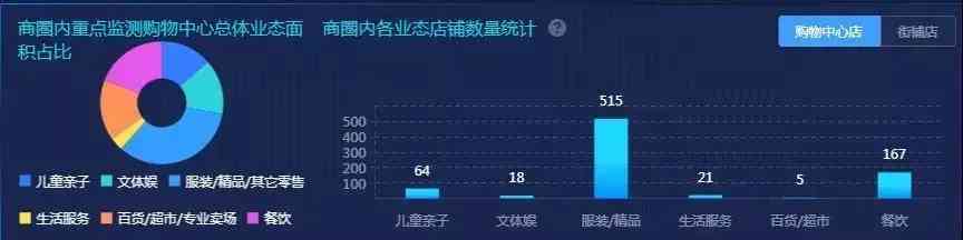 益田廣場(chǎng)化妝品(一個(gè)方一個(gè)令讀什么)插圖13