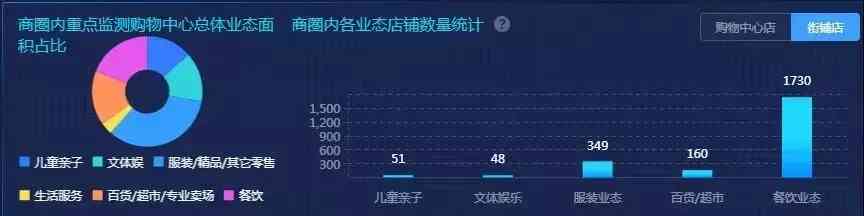 益田廣場(chǎng)化妝品(一個(gè)方一個(gè)令讀什么)插圖14